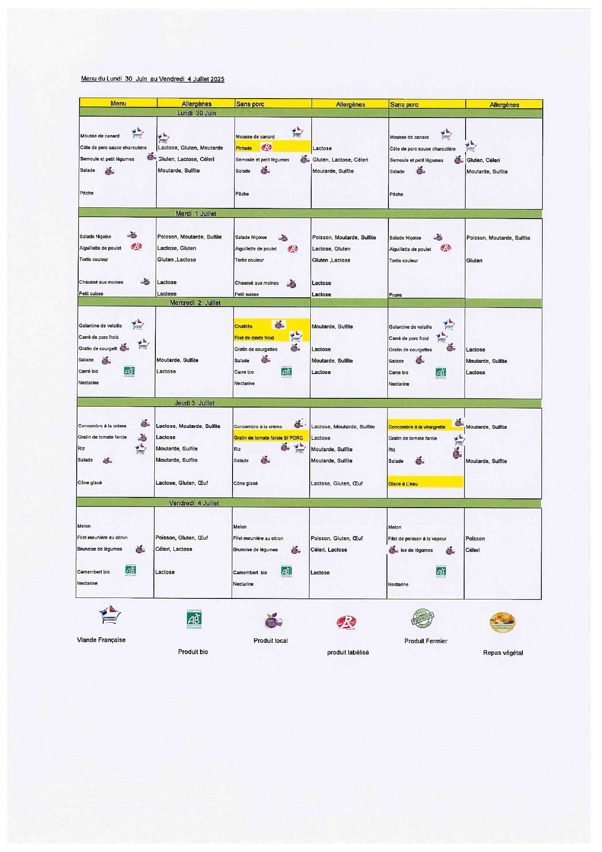 Menu semaine 27
